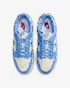 nikedunk universityblue3.webp